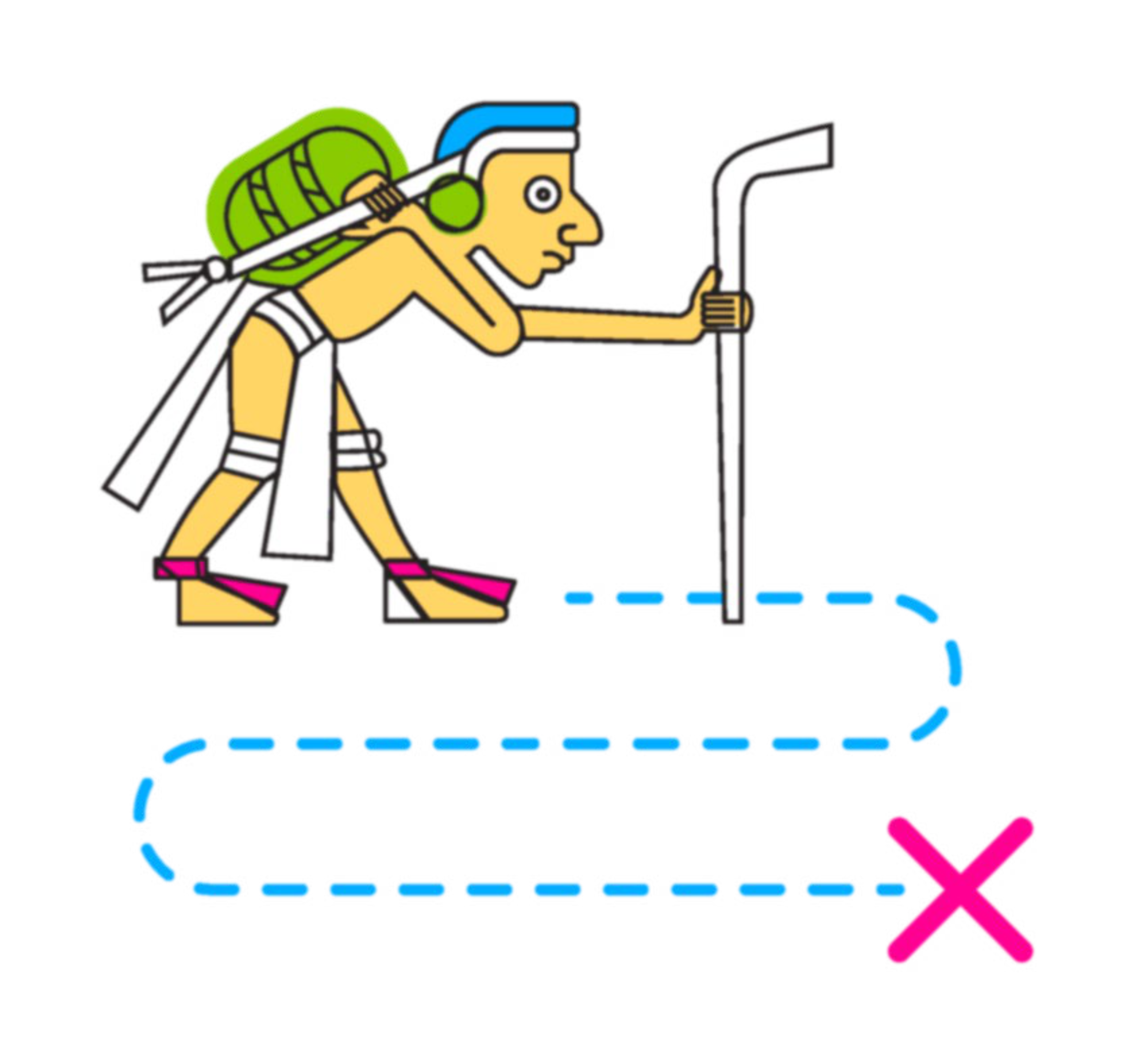 Anuncios clasificados